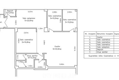 Spatiu comercial, S-120mp, 4 parcari, parter, Europa - 9