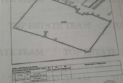 Teren 30 hectare, 500 m deschidere la A1, langa Bolentin Val - 7