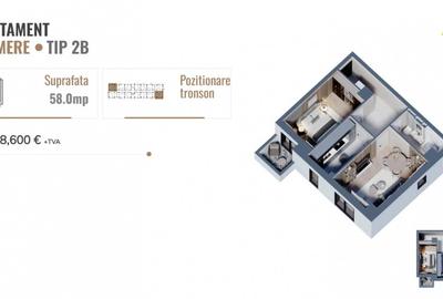 APARTAMENT CU 2 CAMERE *DECOMANDAT* BULEVARDUL POTIERS - COMISION 0% - 7