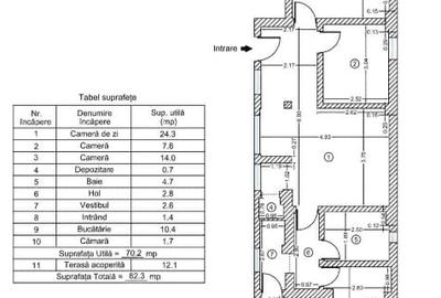 Teren Construcții intravilan de 6400 mp, în Joița - 14