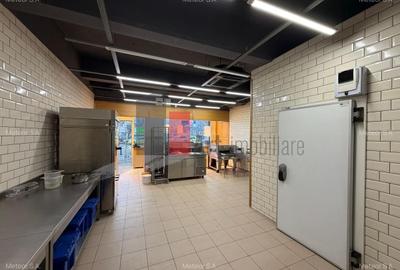 Spațiu comercial, de 83 mp, în Rahova - 3