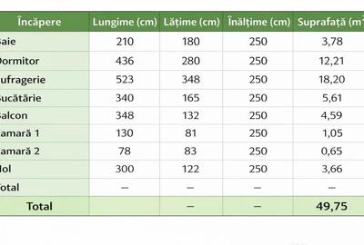 Apartament cu 2 camere decomandat, mobilat în Baba Novac - 3