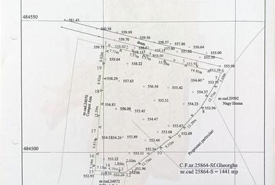 Spațiu comercial, în Central - 6
