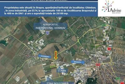 Oportunitate investiție industrială / zona industrială Losan - 2