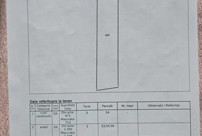 Casă cu 3 camere în Goiești - 4