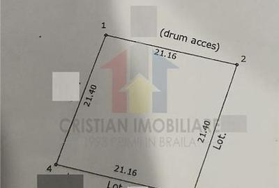 Spațiu comercial, în Chiscani - 3