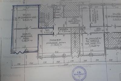 Spațiu comercial, de 1,100 mp, în Independenței - 1