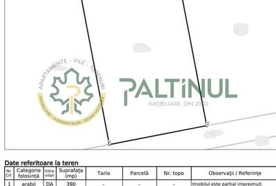 Descoperă Terenul Ideal: 390mp în Daia, Sibiu - 5