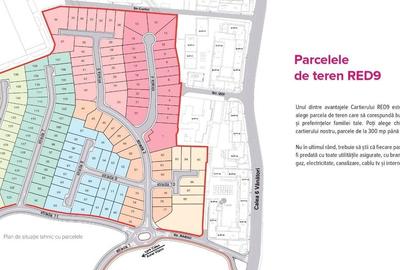 Parcela de teren in ARED, cel mai modern cartier | Fără agenții! - 1