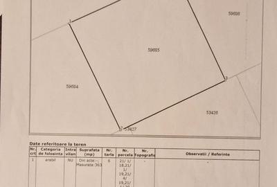 Teren de vanzare Comuna Berceni - 8