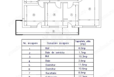 Apartament cu 3 camere în Republicii