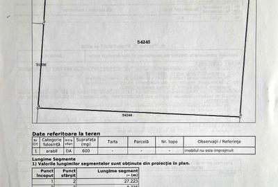 Teren de 600 mp, în Apateu - 1