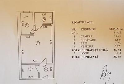 Garsoniera Semidecomandata Aparatorii Patriei-Turnu Magurele