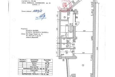 Birou, de 201 mp, în Cotroceni - 2