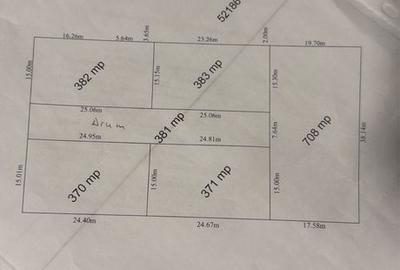 Spațiu comercial, în Central - 1