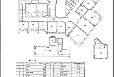 Spatiu comercial de vanzare in zona Dacia, Oradea - 1