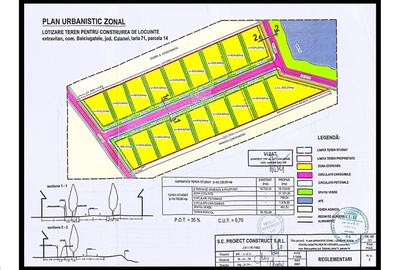 BELCIUGATELE - Complexul Valea Iazurilor, 19.720 mp. teren intravilan parcelabil - 2