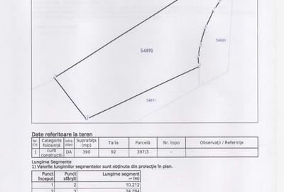 Teren de vis in comuna Ganeasa, langa lacul Cozieni - 2