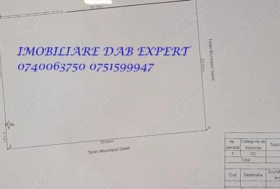 Teren intravilan vanzare , zona CENTRALA - 1