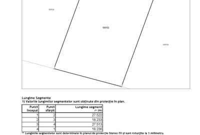 INVESTIȚIE -  1000 MP - 2 MIN PANA LA PARCUL DE DISTRACTII INVESTIȚIE -  1000 MP - 2 MIN PANA LA PARCUL DE DISTRACTII - 3