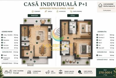 Casă cu 3 camere în Central
