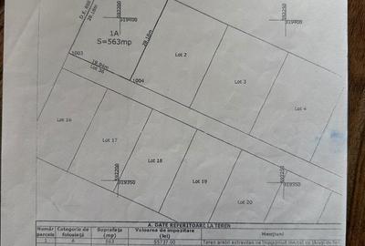 Teren de 563 mp, în Central