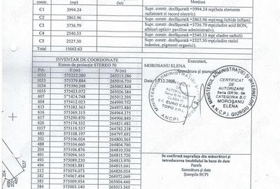 Licitatii publice pentru vanzare terenuri in Giurgiu Licitatii publice pentru vanzare terenuri in Giurgiu - 5