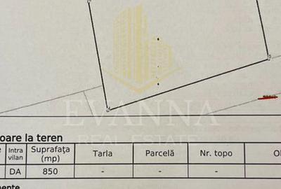Teren de 850 mp, în Central - 2