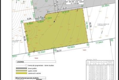 Duplex autorizat 500 mp zona vivo - 5