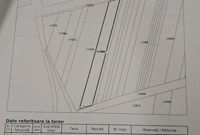 Teren de 7600 mp, în Cumpăna