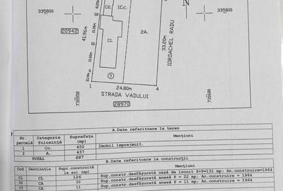 Casă cu 4 camere cu Teren 887 Mp în Bordușani