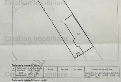 SUPER PRET 96Euro/mp str.Grivitei, 197 mp - 1