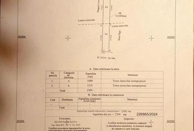 Teren de 2300 mp, în Central