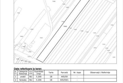 Spațiu comercial, în Bălteni - 4