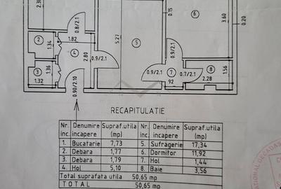 Apartament 2 camere Piata Unirii - 7