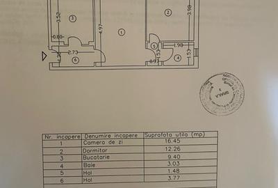 - Apartament 2 camere confort 1, Obor, 52mp, mobilat utilat - 3