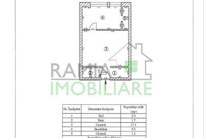 Garsoniera cocheta in Tractorul - locatie excelenta, potential real