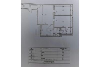 REA1019965 Apartament 3 camere 76mp I ROMANA - 14