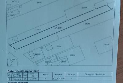 Teren Construcții intravilan de 4400 mp, în Central - 3