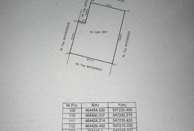 Teren Construcții intravilan de 522 mp, în Tractorul - 2