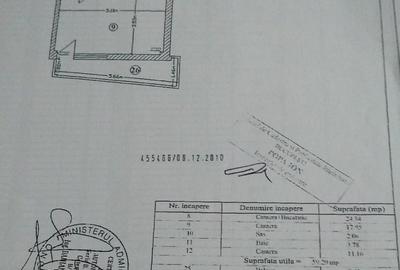 Mihai Bravu/Splaiul Unirii/Știubei/Parcare subterana - 15