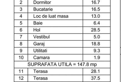 Casă cu 5 camere cu Teren 900 Mp în Militari - 10