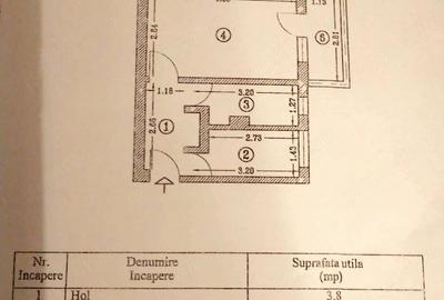 Apartament cu 2 camere semidecomandat în Central