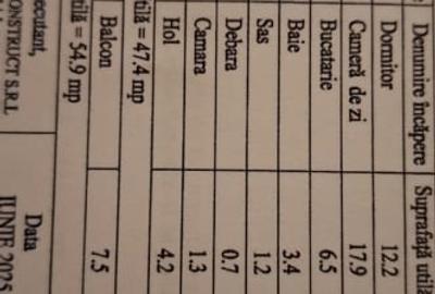 Apartament 2 camere - 3