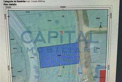 Teren cu panorama zona Hanul Pescarilor, 0%comision - 3