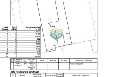 Vila de vanzare -  zona Victoriei - 5