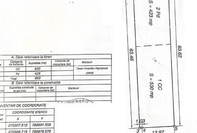 Neptun - Teren construibil in Padurea Comorava - 2