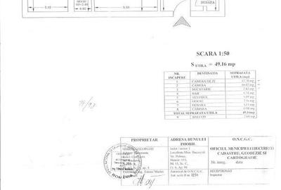 Polona, Stefan cel Mare, Dorobanti - 2