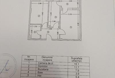 Apartament cu 2 camere decomandat în Dristor - 8