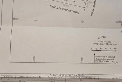 Spațiu comercial, în Ciorogârla - 4